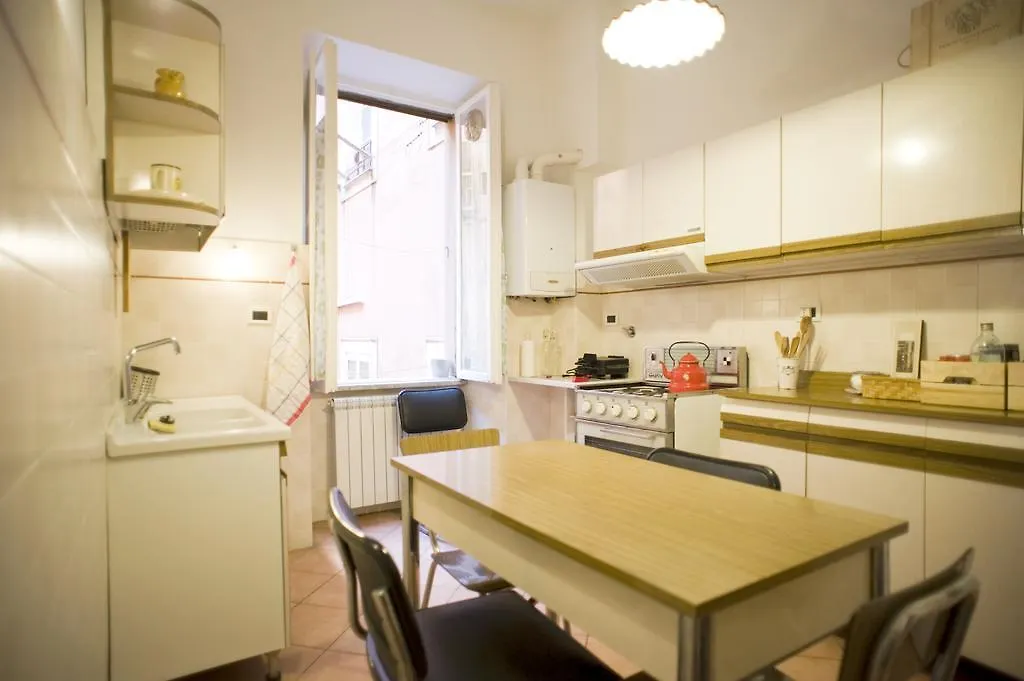 Apartament Domus Farnese Rzym
